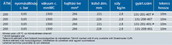 streetmaster-kks-tabla (1).png